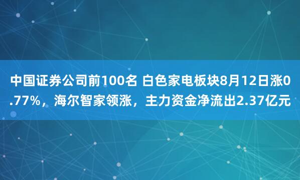 中国证券公司前100名 白色家电板块8月12日涨0.77%，海尔智家领涨，主力资金净流出2.37亿元